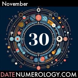 Numerology meaning and interpretation of date according to the Indian Numerology Tradition
