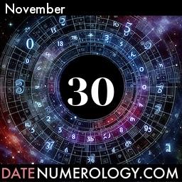Numerology meaning and interpretation of date according to the Modern Numerology Tradition