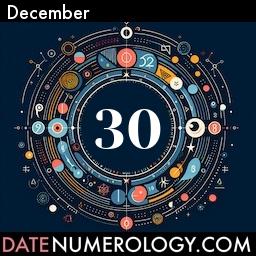 Numerology meaning and interpretation of date according to the Indian Numerology Tradition