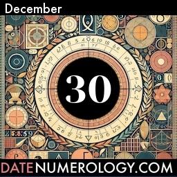 Numerology meaning and interpretation of date according to the Kabbalistic Numerology Tradition