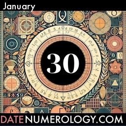 Numerology meaning and interpretation of date according to the Kabbalistic Numerology Tradition