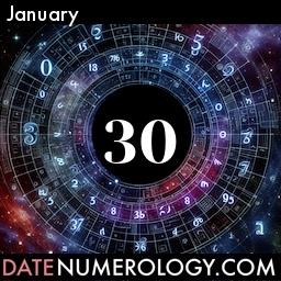 Numerology meaning and interpretation of date according to the Modern Numerology Tradition
