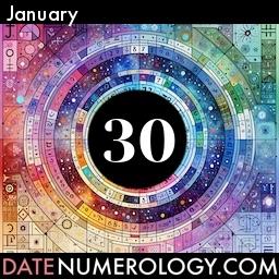 Numerology meaning and interpretation of date according to the Pythagorean Numerology Tradition