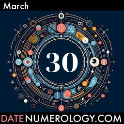 Numerology meaning and interpretation of date according to the Indian Numerology Tradition