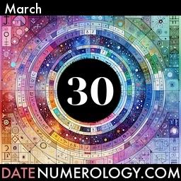 Numerology meaning and interpretation of date according to the Pythagorean Numerology Tradition