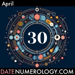 Numerology meaning and interpretation of date according to the Indian Numerology Tradition