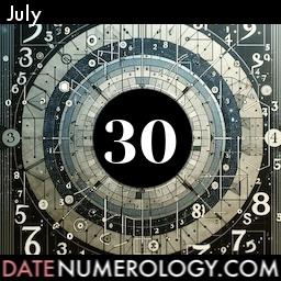Numerology meaning and interpretation of date according to the Chaldean Numerology Tradition