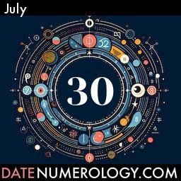 Numerology meaning and interpretation of date according to the Indian Numerology Tradition