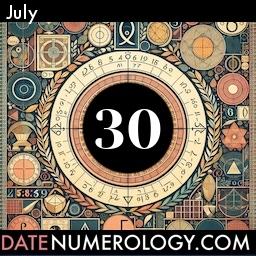 Numerology meaning and interpretation of date according to the Kabbalistic Numerology Tradition