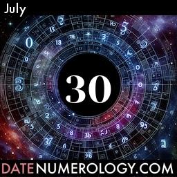 Numerology meaning and interpretation of date according to the Modern Numerology Tradition