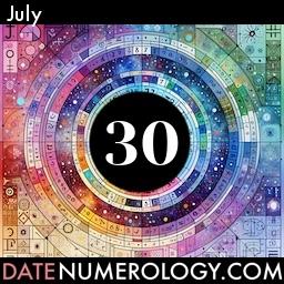 Numerology meaning and interpretation of date according to the Pythagorean Numerology Tradition