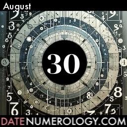Numerology meaning and interpretation of date according to the Chaldean Numerology Tradition