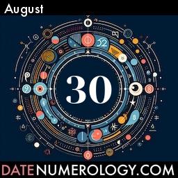 Numerology meaning and interpretation of date according to the Indian Numerology Tradition