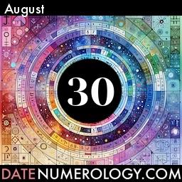 Numerology meaning and interpretation of date according to the Pythagorean Numerology Tradition
