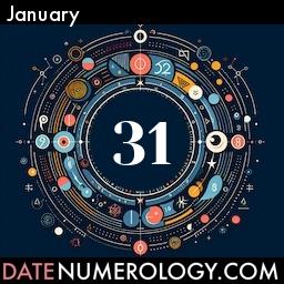 Numerology meaning and interpretation of date according to the Indian Numerology Tradition