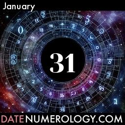 Numerology meaning and interpretation of date according to the Modern Numerology Tradition