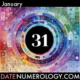 Numerology meaning and interpretation of date according to the Pythagorean Numerology Tradition