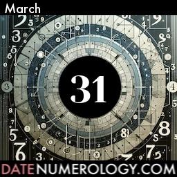 Numerology meaning and interpretation of date according to the Chaldean Numerology Tradition
