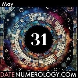 Numerology meaning and interpretation of date according to the Chinese Numerology Tradition
