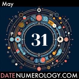 Numerology meaning and interpretation of date according to the Indian Numerology Tradition