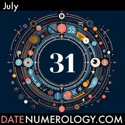 Numerology meaning and interpretation of date according to the Indian Numerology Tradition