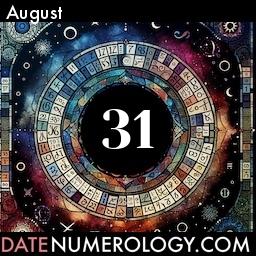 Numerology meaning and interpretation of date according to the Chinese Numerology Tradition
