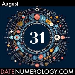 Numerology meaning and interpretation of date according to the Indian Numerology Tradition