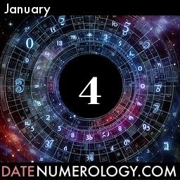 Numerology meaning and interpretation of date according to the Modern Numerology Tradition