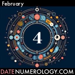 Numerology meaning and interpretation of date according to the Indian Numerology Tradition