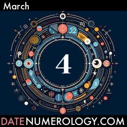 Numerology meaning and interpretation of date according to the Indian Numerology Tradition