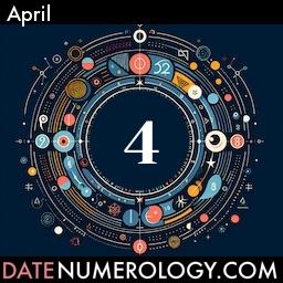 Numerology meaning and interpretation of date according to the Indian Numerology Tradition