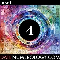 Numerology meaning and interpretation of date according to the Pythagorean Numerology Tradition