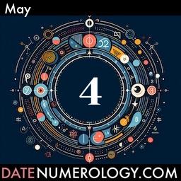 Numerology meaning and interpretation of date according to the Indian Numerology Tradition
