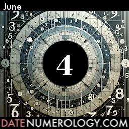 Numerology meaning and interpretation of date according to the Chaldean Numerology Tradition