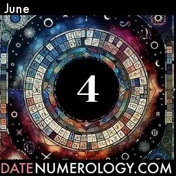 Numerology meaning and interpretation of date according to the Chinese Numerology Tradition