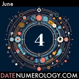 Numerology meaning and interpretation of date according to the Indian Numerology Tradition