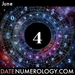 Numerology meaning and interpretation of date according to the Modern Numerology Tradition