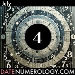Numerology meaning and interpretation of date according to the Chaldean Numerology Tradition