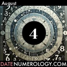 Numerology meaning and interpretation of date according to the Chaldean Numerology Tradition