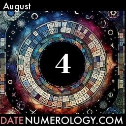 Numerology meaning and interpretation of date according to the Chinese Numerology Tradition
