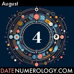 Numerology meaning and interpretation of date according to the Indian Numerology Tradition