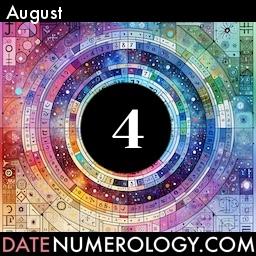 Numerology meaning and interpretation of date according to the Pythagorean Numerology Tradition
