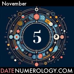 Numerology meaning and interpretation of date according to the Indian Numerology Tradition
