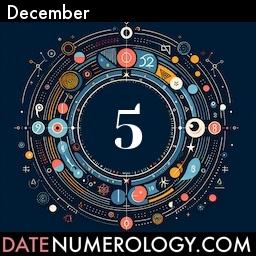 Numerology meaning and interpretation of date according to the Indian Numerology Tradition