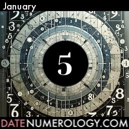 Numerology meaning and interpretation of date according to the Chaldean Numerology Tradition