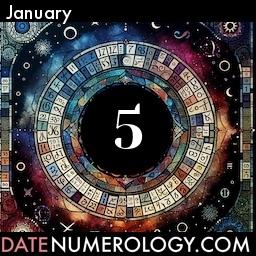Numerology meaning and interpretation of date according to the Chinese Numerology Tradition
