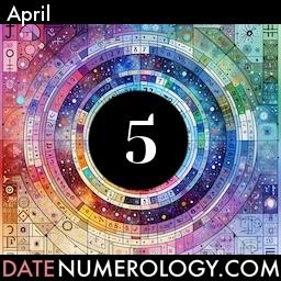 Numerology meaning and interpretation of date according to the Pythagorean Numerology Tradition