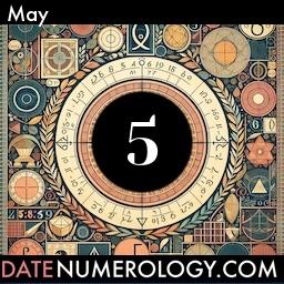 Numerology meaning and interpretation of date according to the Kabbalistic Numerology Tradition