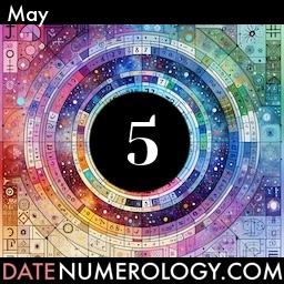 Numerology meaning and interpretation of date according to the Pythagorean Numerology Tradition