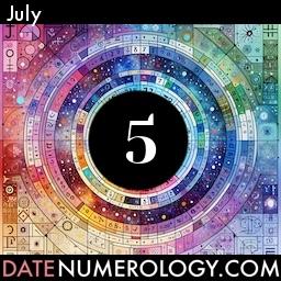 Numerology meaning and interpretation of date according to the Pythagorean Numerology Tradition